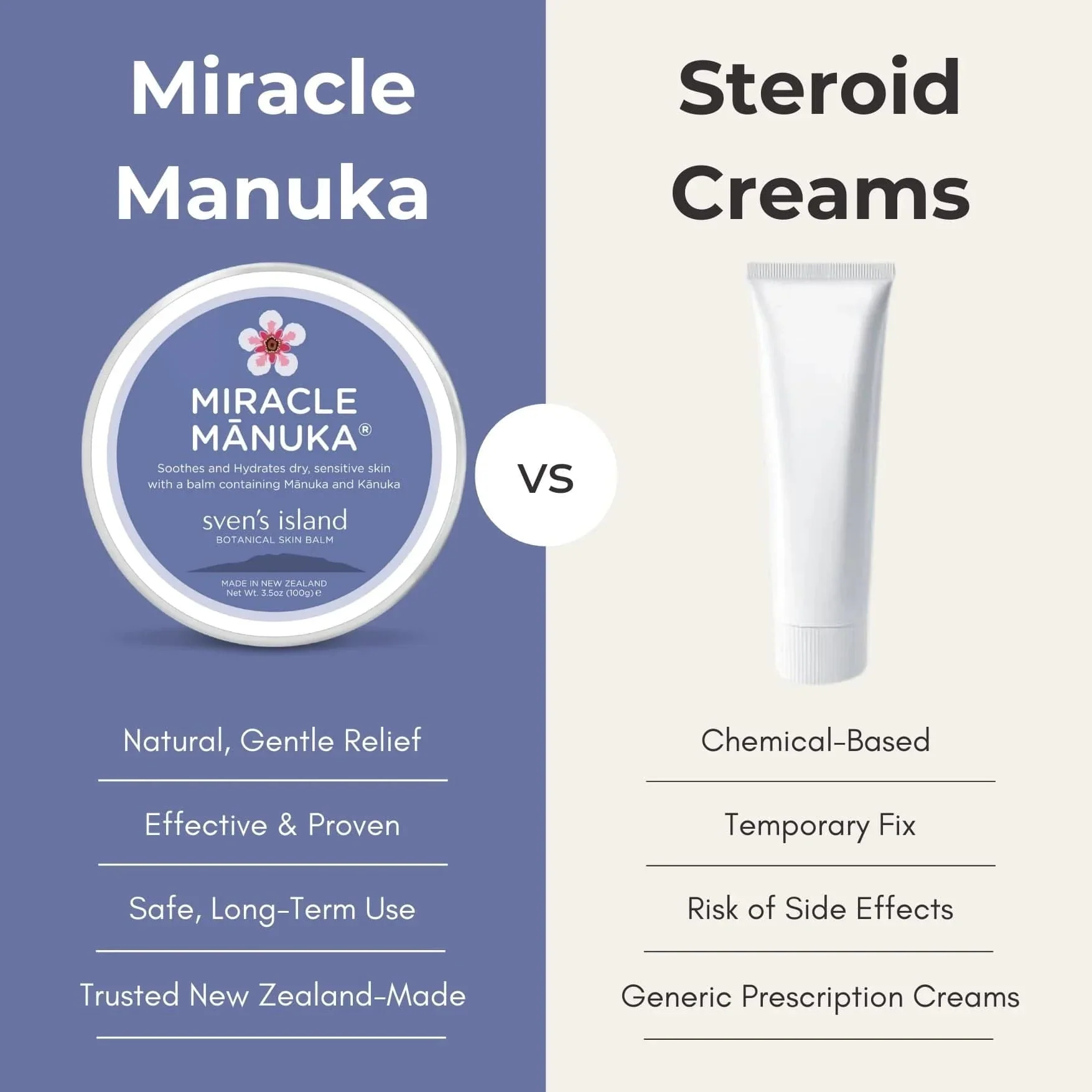 The Complete Eczema Defence System - Image 16